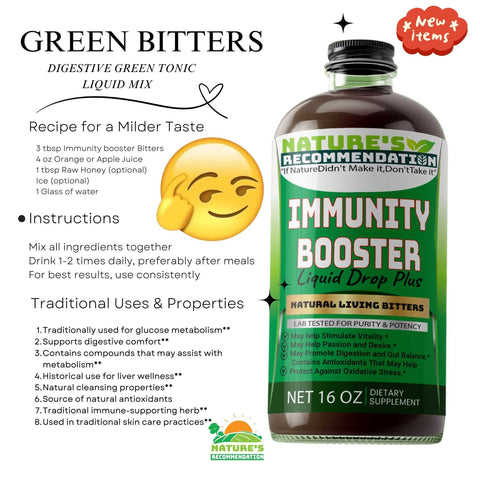 "Infographic explaining how Nature’s Recommendation Living Bitters supports liver detox with dandelion, milk thistle, and turmeric