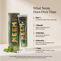 7-Herb Ayurvedic Neem Toothpaste – Complete Oral Care