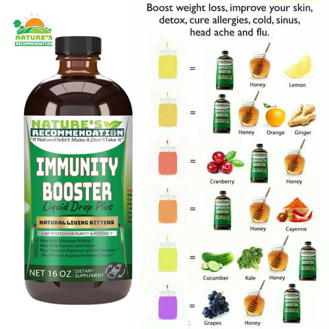 Before and after results of using Nature’s Recommendation Living Bitters, showing improved digestion, reduced bloating, and better gut health.