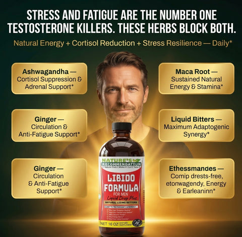 2 Bottles Kit Maca Root Libido for men Bitters 16oz