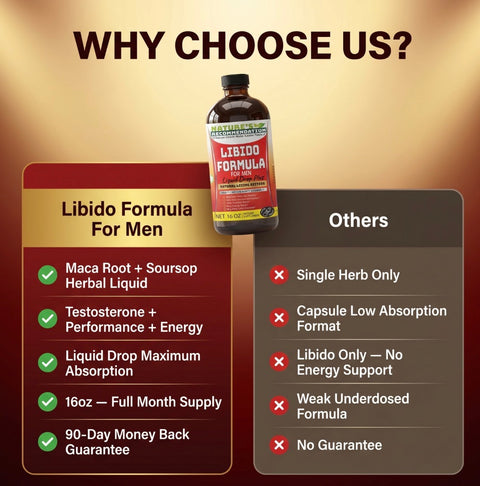 2 Bottles Kit Maca Root Libido for men Bitters 16oz