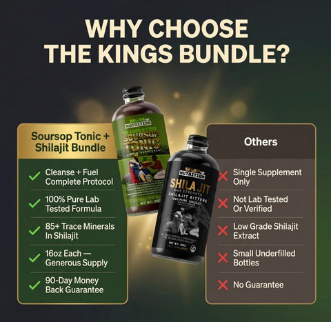 2 pack Shilajit and Soursop Bitters 16 oz each, 32 ounce net