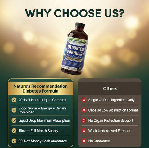 2 Bottles Kit Herbal Diabetes Sugar level Bitters 16 oz