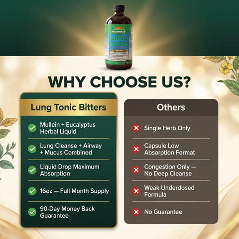 2 Bottles  Lungs Bitters Living Bitters 16 Oz