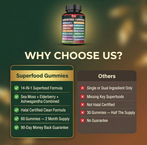15-in-1 Superfood Gummies | Detox, Immunity, Energy | Sea Moss, ACV, D3