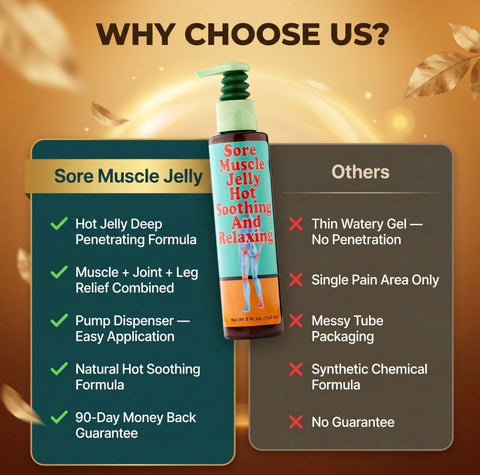 Sore Muscle Jelly Hot Soothing & Relaxing - 5 oz