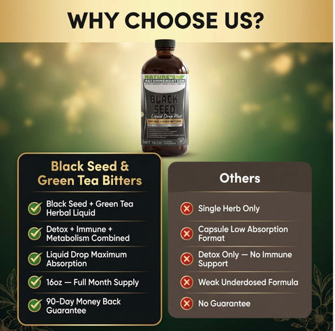 2 Bottles Kit Black Seed & Green Tea Extract Bitters 16 oz