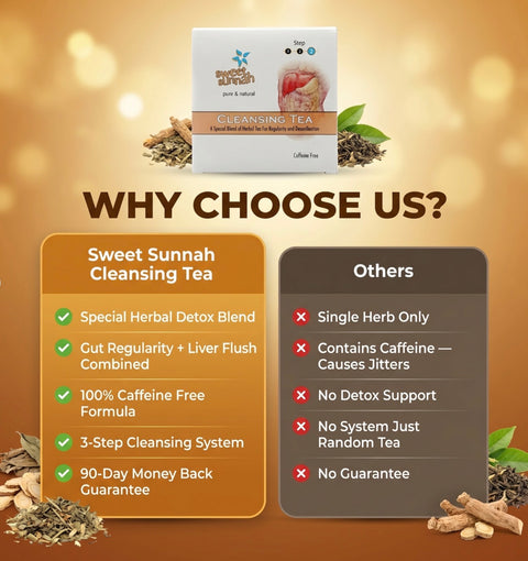 Detox Cleansing Tea - 30 Bags