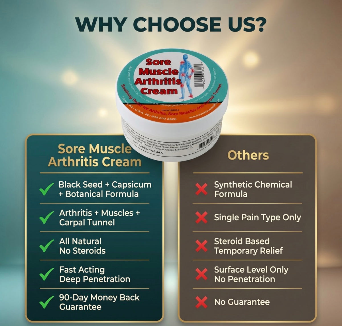 Sore Muscle Arthritis Cream 5 oz