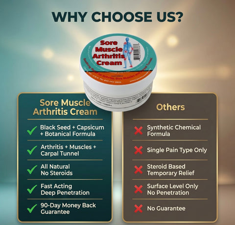 Sore Muscle Arthritis Cream 5 oz