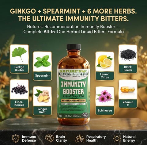 2 Bottles Kit Ginkgo Spearmint All in one Bitters 16 oz