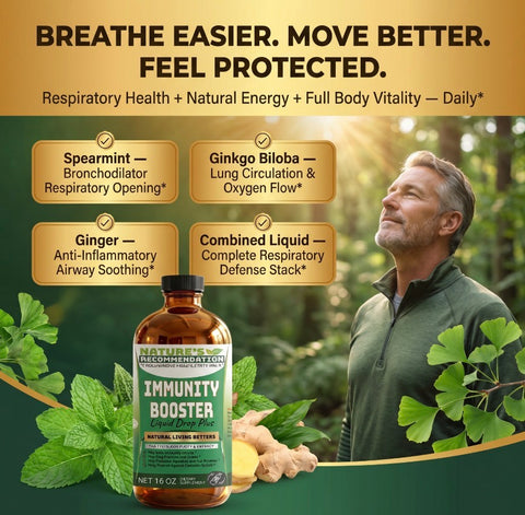 2 Bottles Kit Ginkgo Spearmint All in one Bitters 16 oz