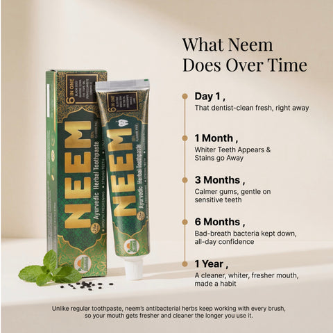 7-Herb Ayurvedic Neem Toothpaste – Complete Oral Care